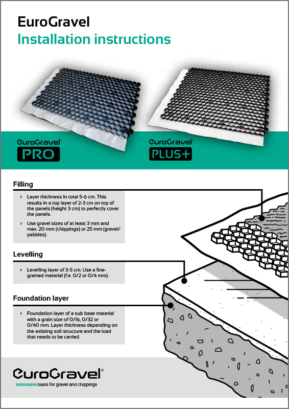 EuroGravel installation instructions