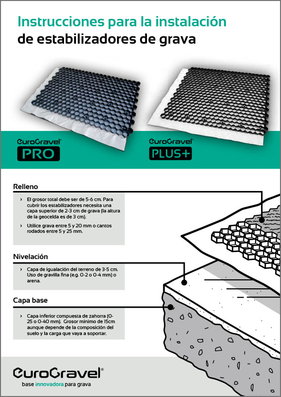 eurogravel-instrucciones-para-la-instalacion